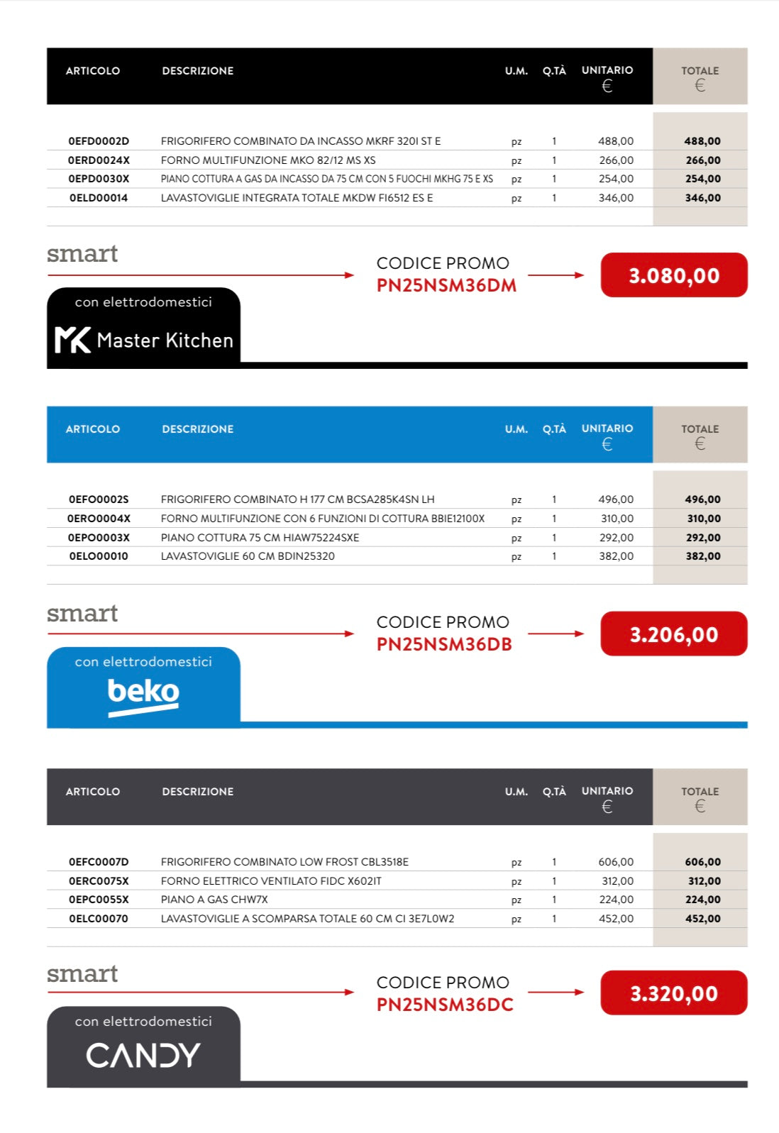 Cucina Leone (Anta Smart)