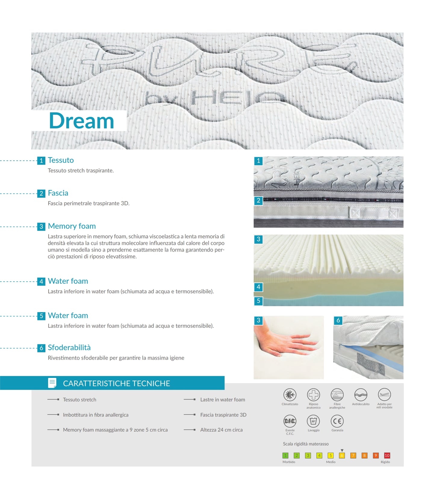 Materasso Dream