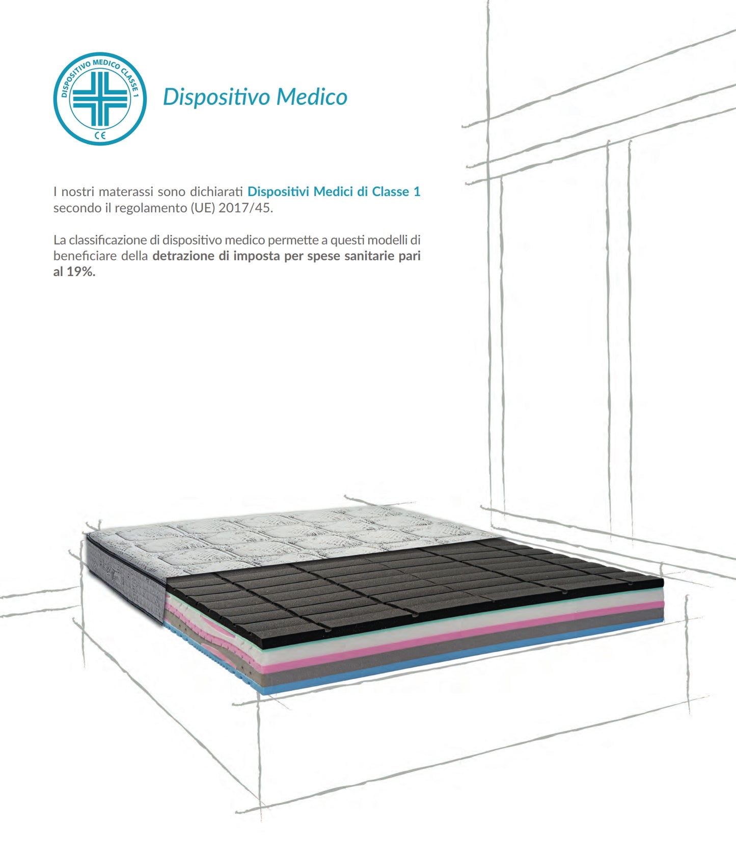 SIRIO mattress