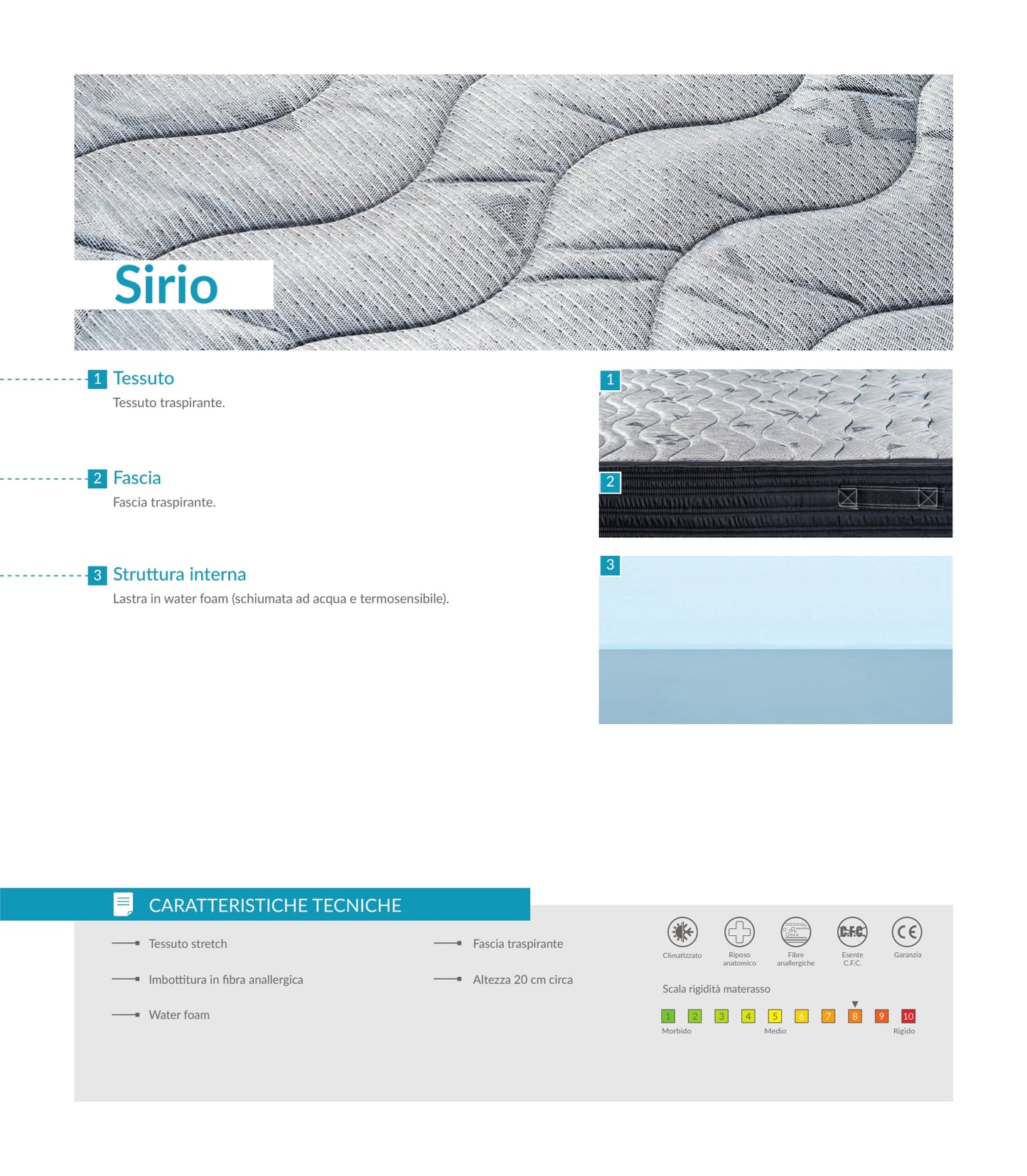 SIRIO mattress