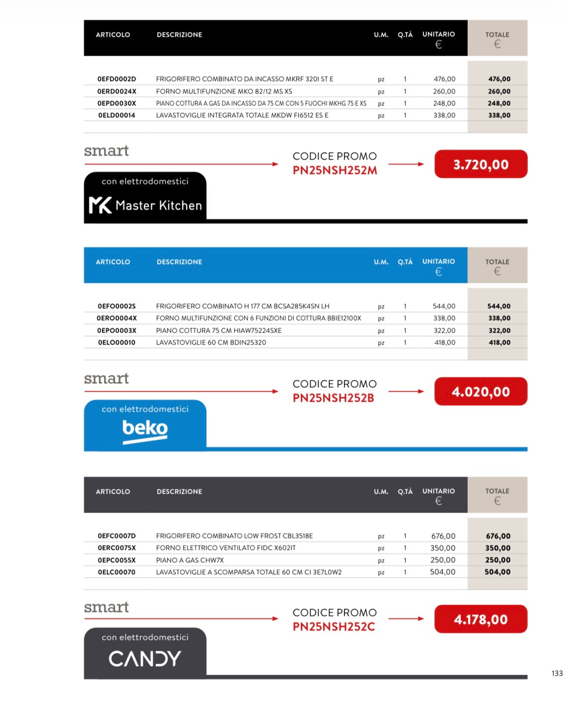 Cucina Bilancia (Anta Smart)